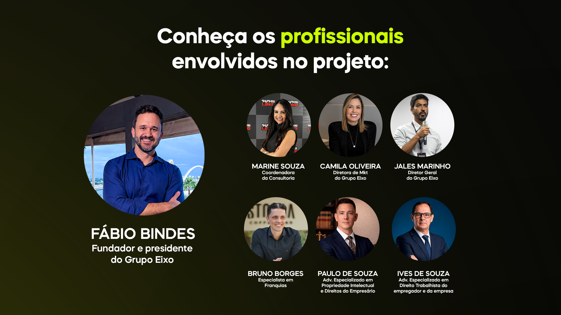 Conheça os profissionais envolvidos no projeto - Fábio Bindes, Marine Souza, Camila Oliveira, Jales Marinho, Bruno Borges, Paulo de Souza, Ives de Souza